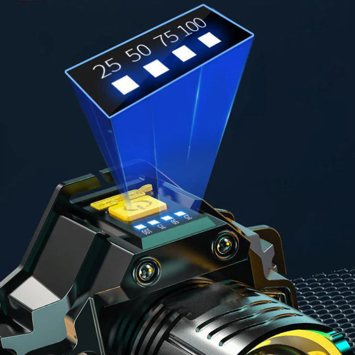 बाहिरी वाटरप्रूफ रिचार्जेबल हेडलैम्प हेडब्यान्ड सहित