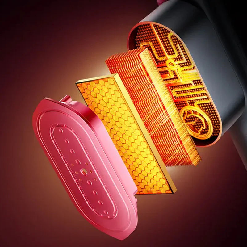 Everything!Handheld Steamer Iron for Clothes