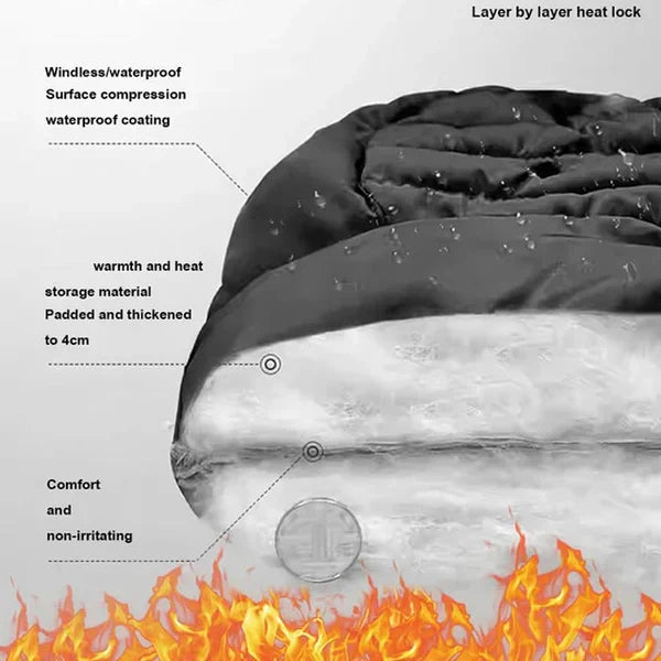 ☃️पुरुष र महिलाका लागि फुलफुले तातो टोपी (मास्क सहित)