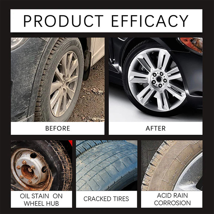 ✨ Tire wax – restores black gloss, blocks UV, repels dirt