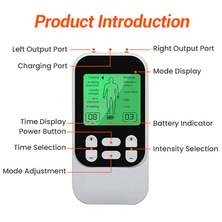💥Portable Dual Channel TENS Unit Muscle Stimulator