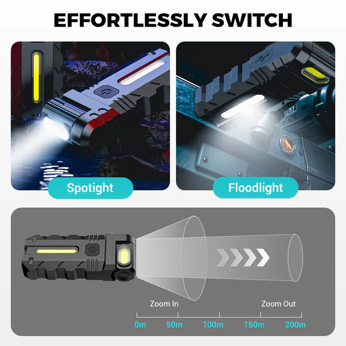 💎 180° Rotating Head LED Work Light – Dual Beam, Magnetic Base & USB-C Rechargeable