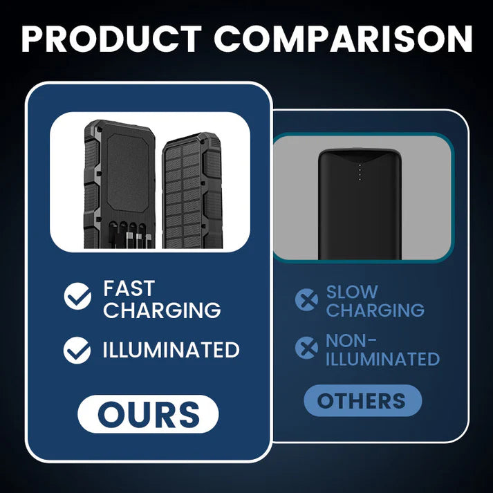 🔥Recharge your adventure with clean, safe energy: travel light, arrive ready! ☀️🔋