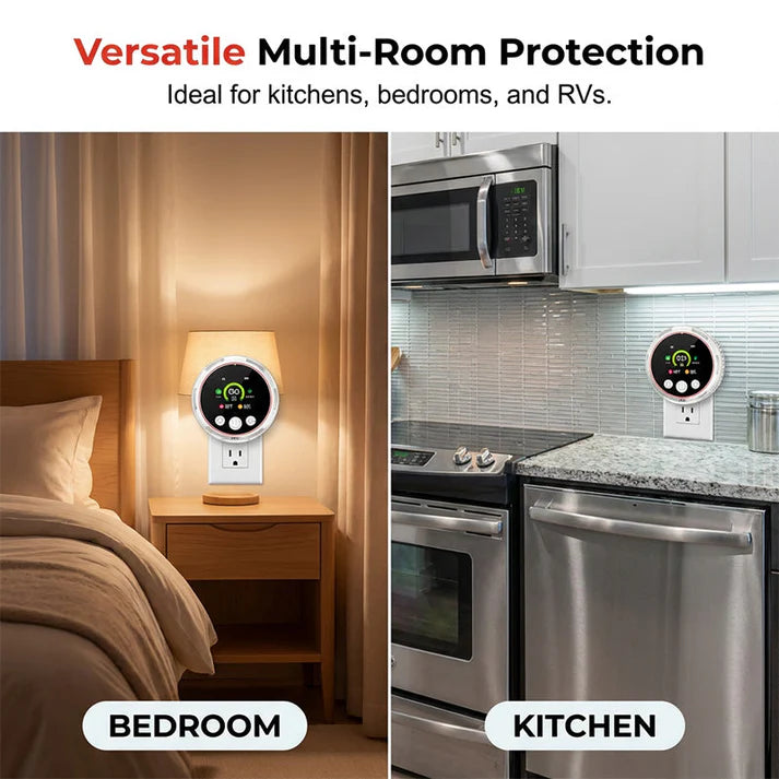 Plug-In Carbon Monoxide Detectors