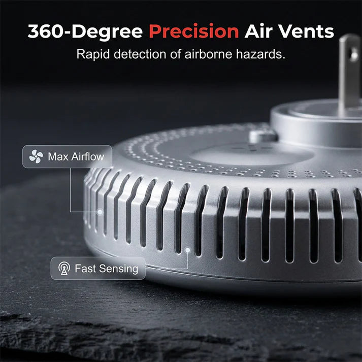 Plug-In Carbon Monoxide Detectors
