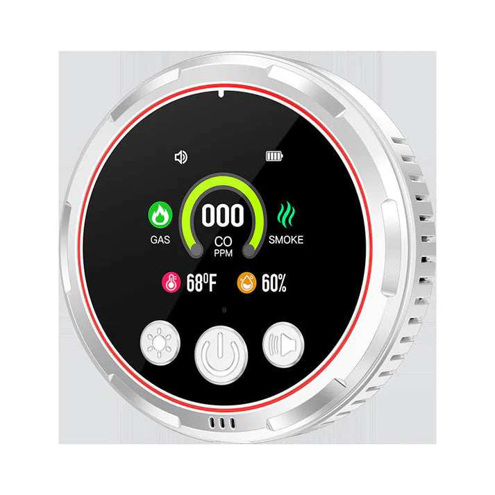 Plug-In Carbon Monoxide Detectors